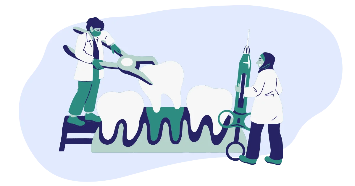 Illustration showing CAQH Profile Management, Big or Small Dental Practices, and Recredentialing