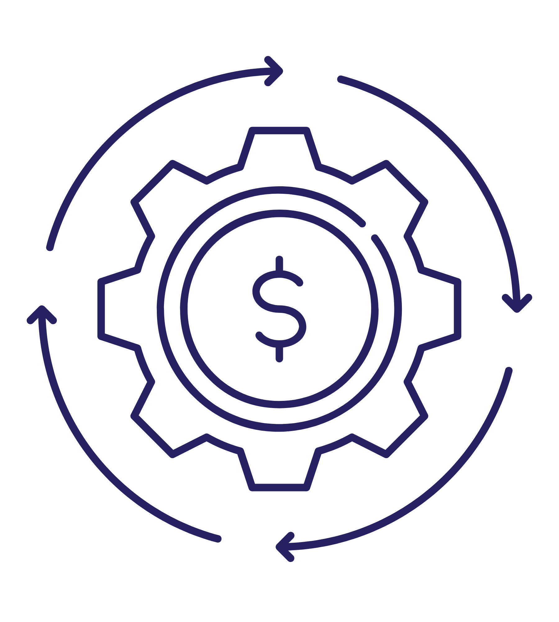 Revenue Cycle Management