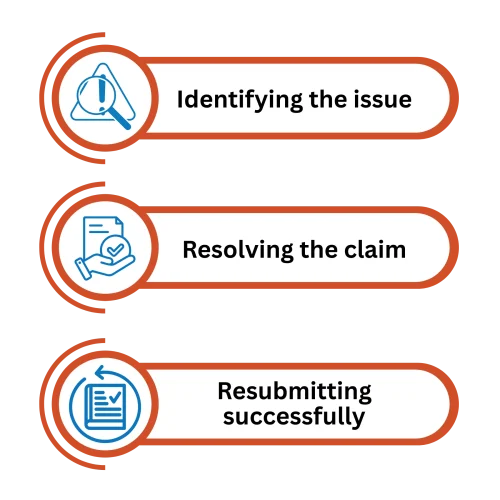 Prosthodontics Billing Denial Management Services